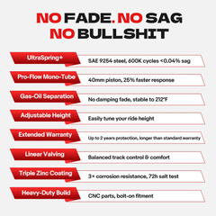 Coilover For Honda Fit/Jazz 3rd Gen GK3/GK5 2013-2020 PS002910