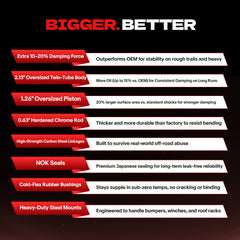 FAPO P1 Rear 2-3 in Lift Shocks for 2003-2021 Toyota Land Cruiser Prado 4Runner FJ CRUISER PA292410