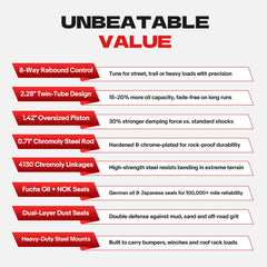 FAPO P3 Off Road 8-Stage Full Set 0-2 in Lift Struts For Toyota Hilux 2006-2025