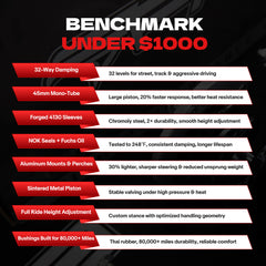 32-Level Damping Coilover for 1995-1999 Nissan Maxima & Infiniti I30 A32 Platform PF021230