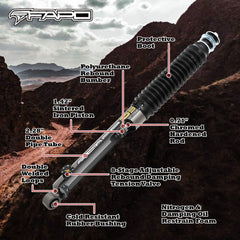 8-Stage Rear 3.5-6 in Lift Shocks for Dodge RAM 1500 2500 3500 2002-2016 P3 PA193330