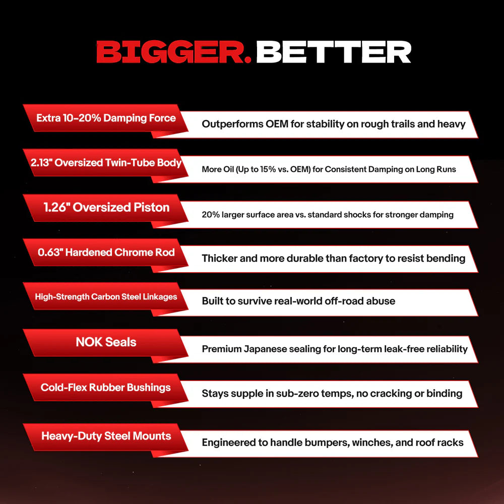 FAPO P1 Rear 3-4.5 in Lift Struts for Jeep Wrangler JK 2007-2018 PA660610