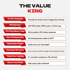 16-Level Damping Coilover For Mitsubishi Lancer 9th Gen CS3A 2007-2017 PS003520