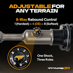 8-Stage Front 0-2 in Lift Shocks for 2014-2020 Ford F-150 -P3 PA167330