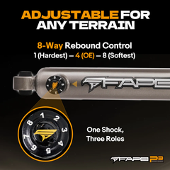 8-Stage Front 3.5-4 in Lift Shocks for 2020-2021 Jeep Gladiator JT -P3 PA391830