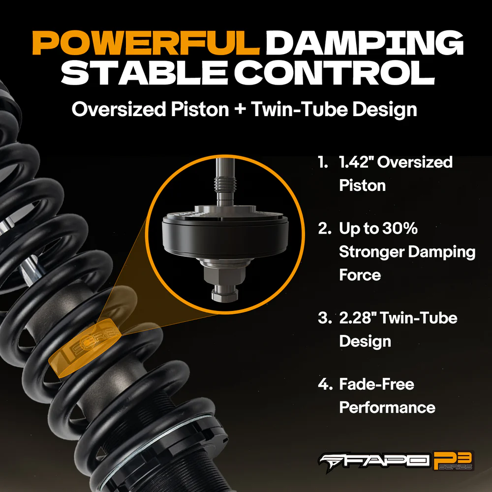 8-Stage Front 0-2 in Lift Shocks for 2014-2020 Ford F-150 -P3 PA167330