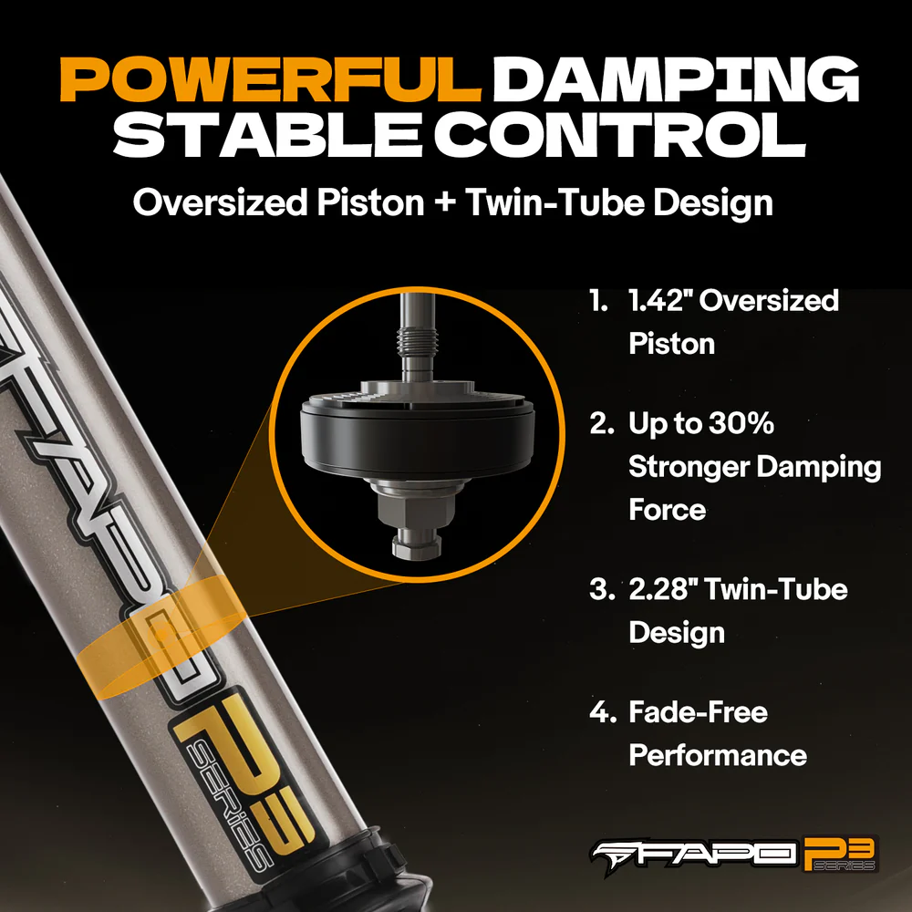 8-Stage Rear 0-2 in Lift Shocks for 2014-2020 Ford F-150 -P3 PA267330