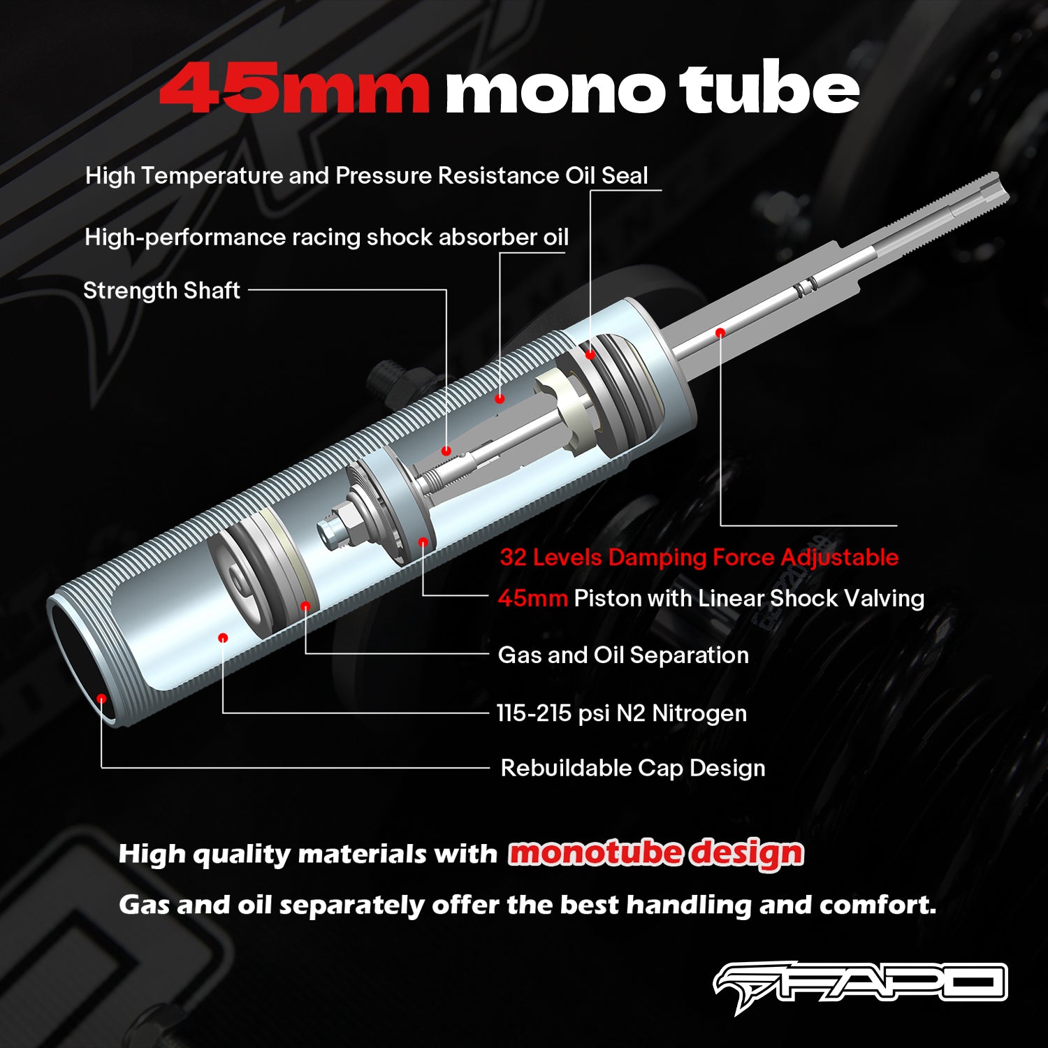 32-Level Damping Coilover for Benz E-Class W124 1986-1998 & Mercedes-Benz 190E 1984-1993 PF066330