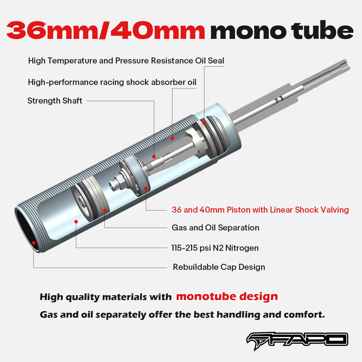 Coilover for Honda Civic & SI 2001 2002 2003 2004 2005 EM2 EP3 PS002110