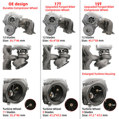 700HP Twin Turbos TD04L 17T FOR BMW N54 335i 335xi 335is E90 E91 E92 E93 3.0L FT100210+FT100220