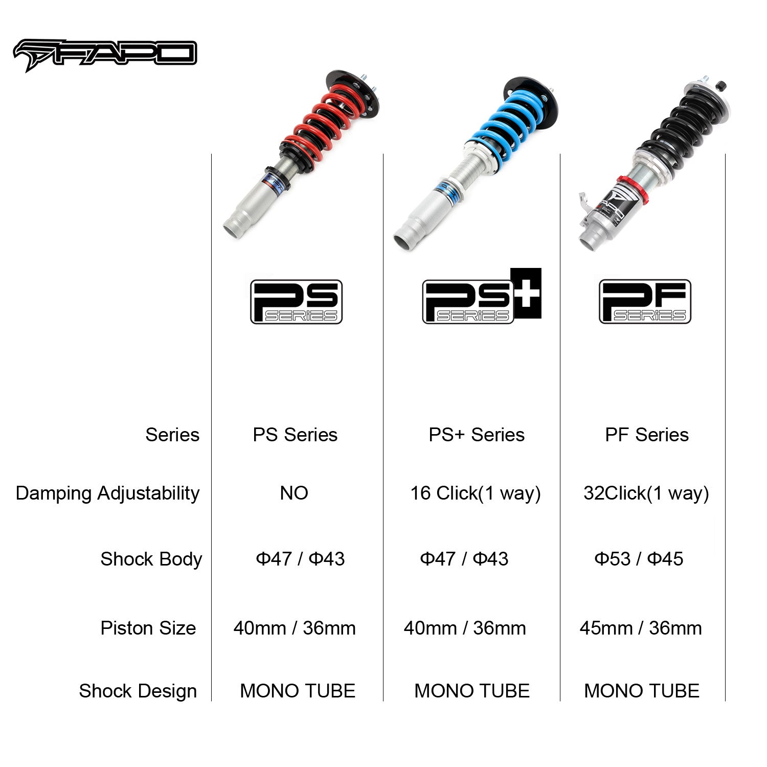 Coilover for BMW E46 320i 325i 328i RWD 1997-2006 PF006120